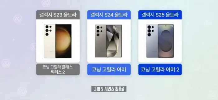 갤럭시S25 엣지, 스마트폰, 갤럭시, 두께, 무게, 아이폰