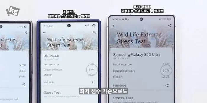갤럭시Z폴드7, 디자인, 성능, 폴더블