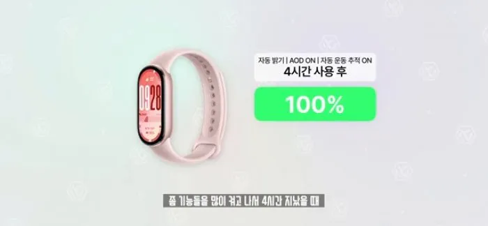 샤오미, 스마트 밴드 10, 운동, 기능, 미밴드10