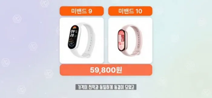 샤오미, 스마트 밴드 10, 운동, 기능, 미밴드10