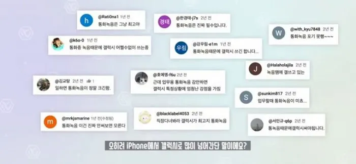 갤럭시, 아이폰, 스마트폰, 통계, 갤럽