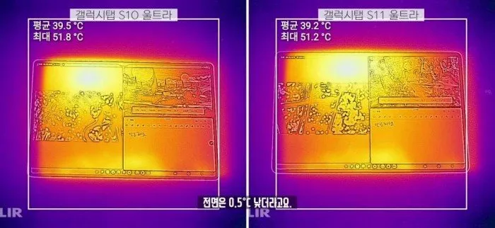 갤럭시탭, S11, 울트라, 디자인, 성능, 삼성전자