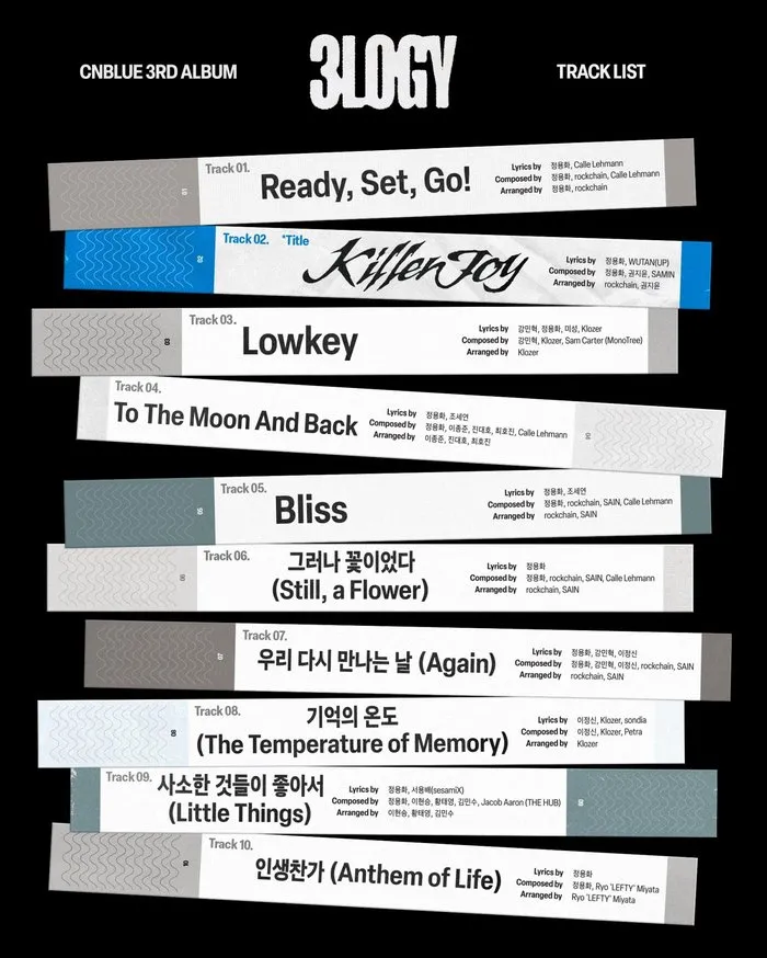 CNBLUE, Comeback, 3rd full-length album, Tracklist, Album, 3LOGY, Killer Joy