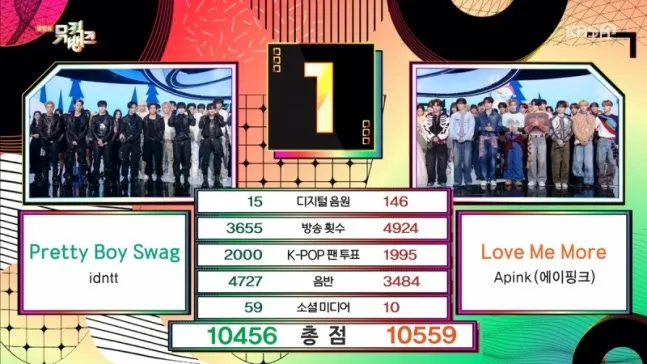 ミュージックバンク, 字幕送出ミス, アルファドライブワン, アイデンティティ, 謝罪, エイピンク, エンハイフン, KBS