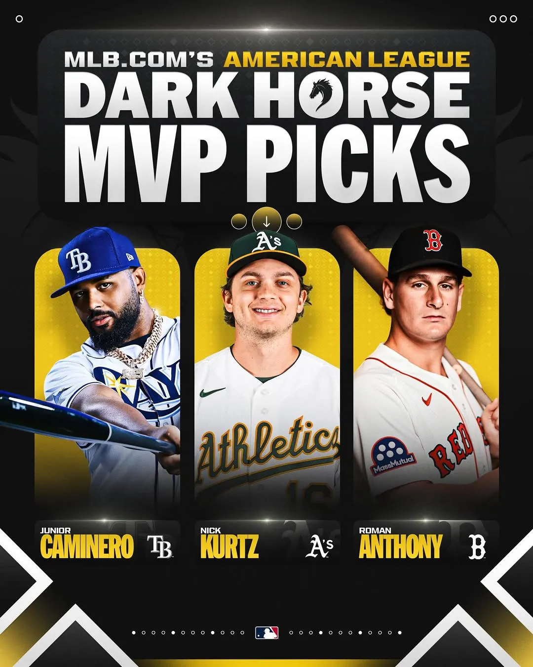 MLB, MVP, darkhorse, player, baseball