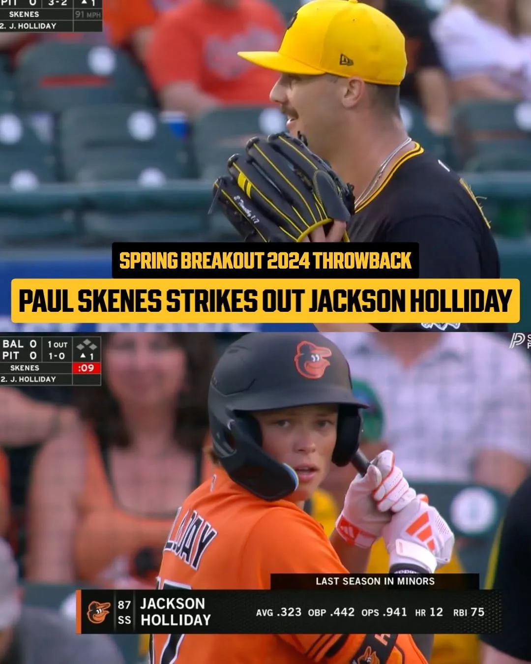 MLB, SpringBreakout, 2026, event, news