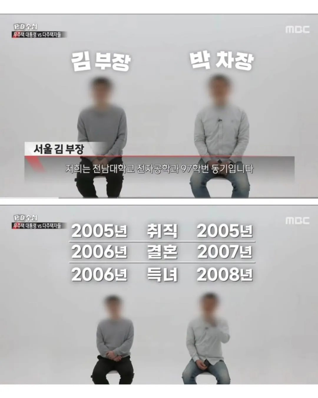 (KID)1パーセントマインド, インフルエンサー, 不動産