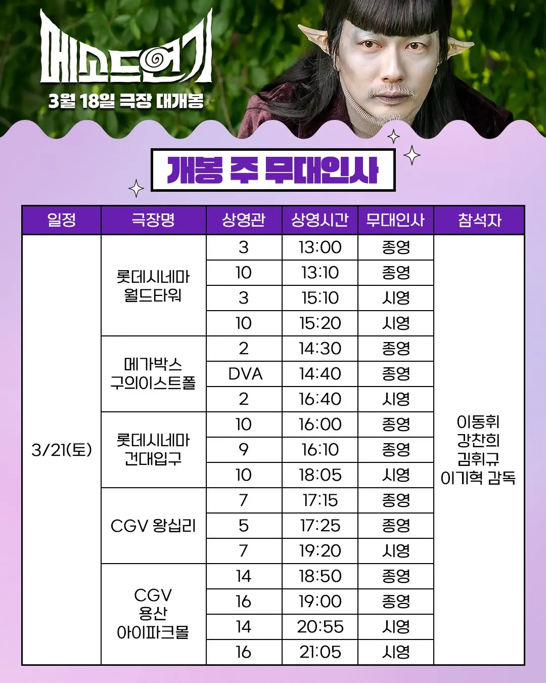 BY4M工作室, 方法演技, 舞台问候, 金辉圭, 崔理