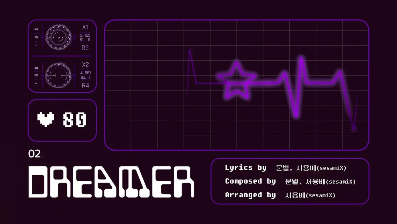 문별, 마마무, 싱글 발표