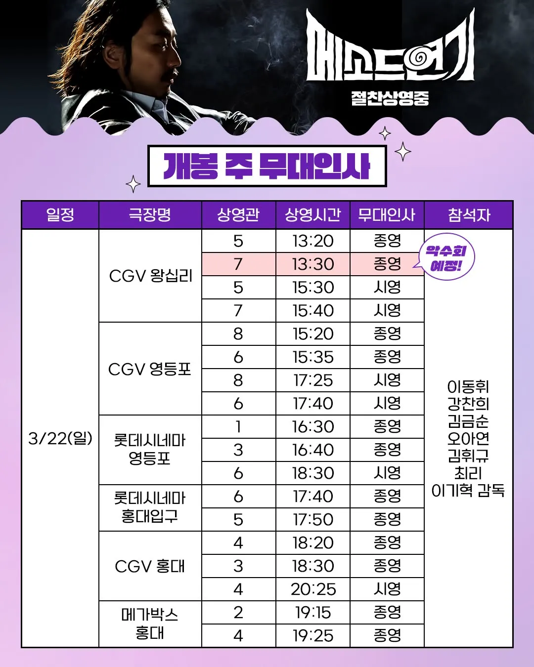 BY4M Studio, phim, buổi bắt tay