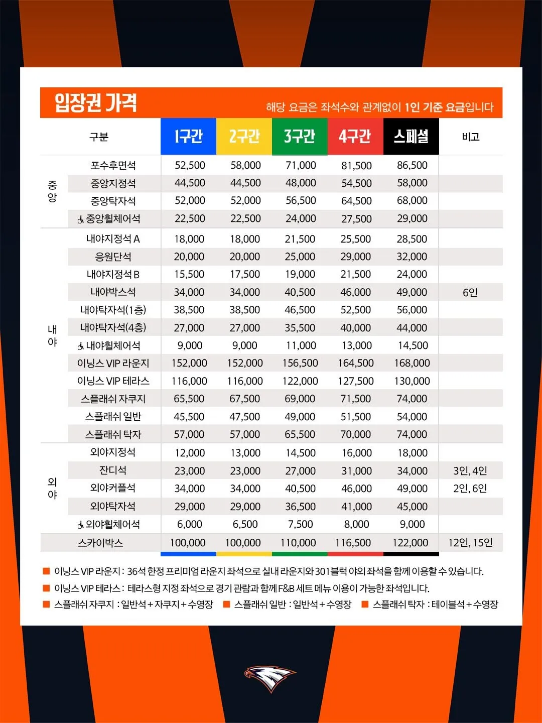 ฮันฮวา อีเกิลส์, บัตรเข้าชม, การจอง, เกมเหย้า, 2026