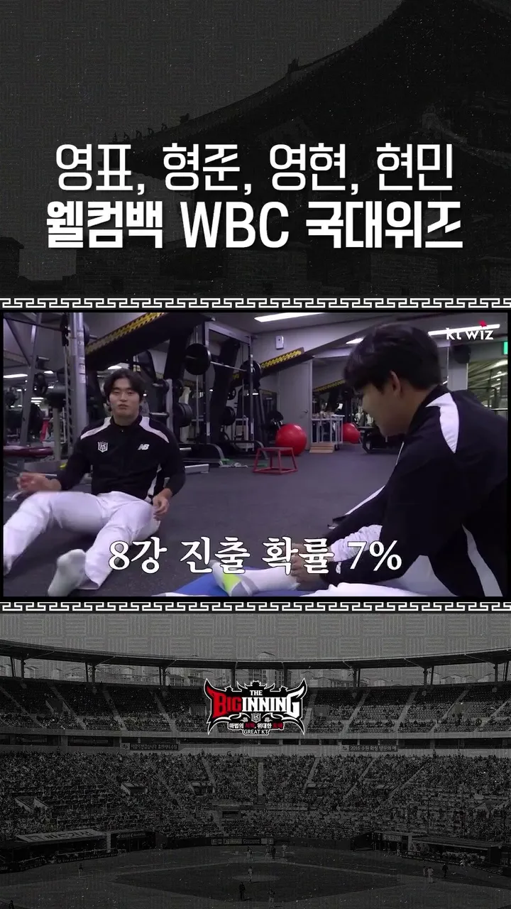 KT Wiz, Wiz Timnas, WBC, Ko Young-pyo, So Hyeong-jun