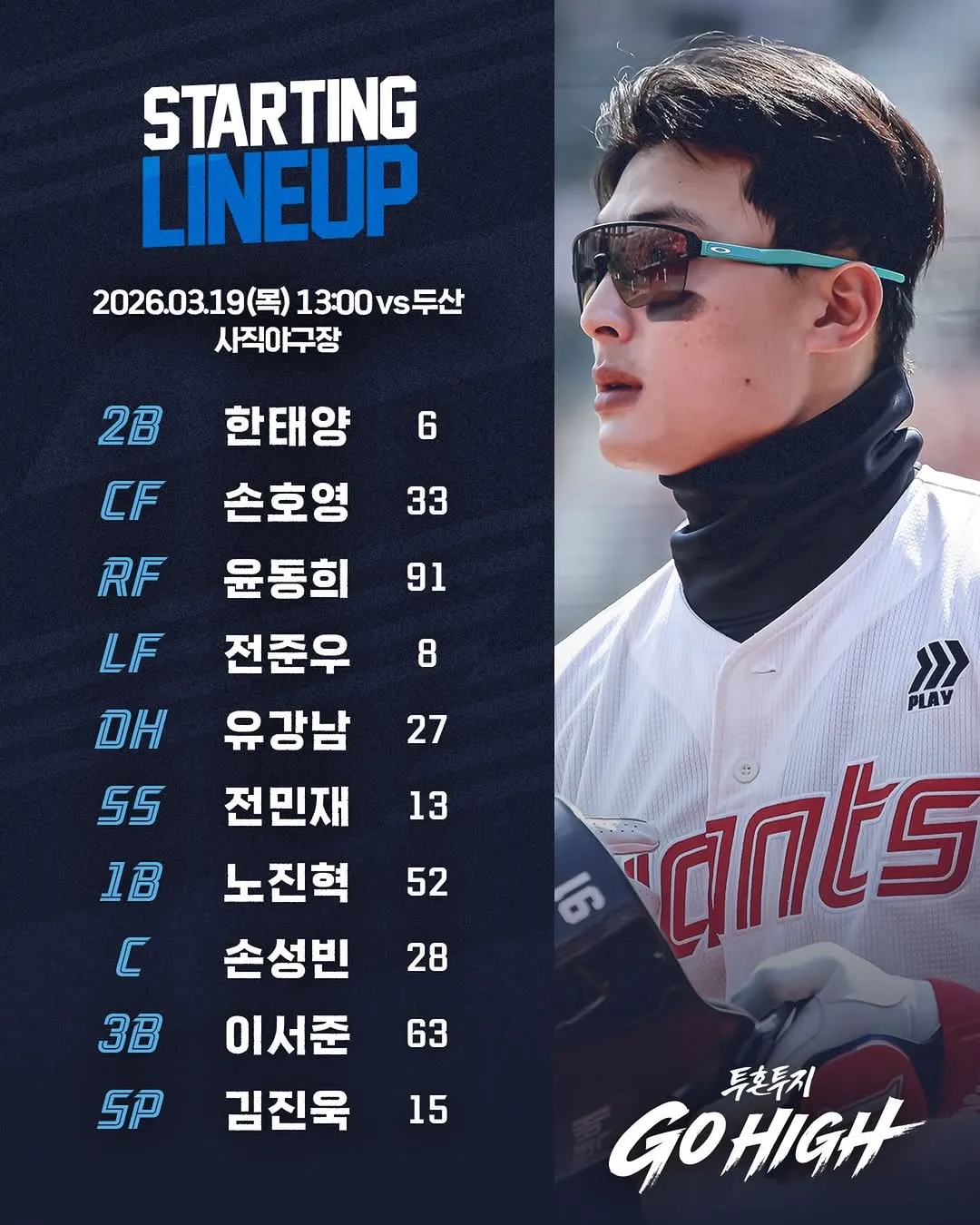 Lotte Giants công bố đội hình thi đấu giao hữu với Doosan Bears