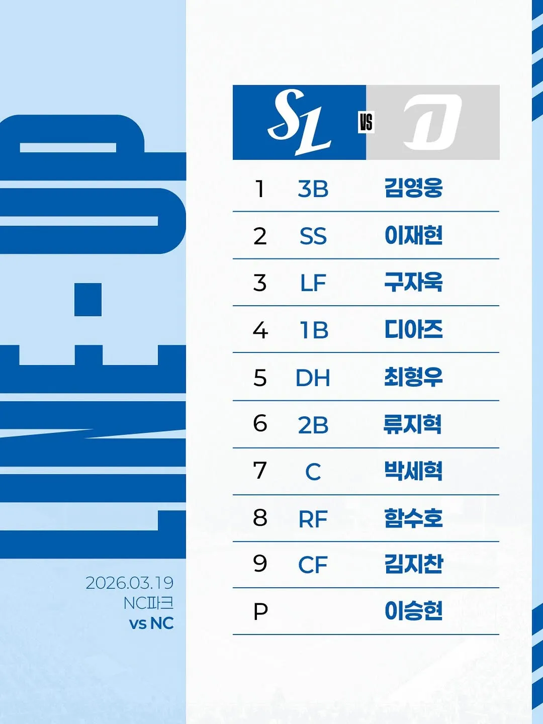 Samsung Lions presenta su alineación titular para el juego ante NC Dinos