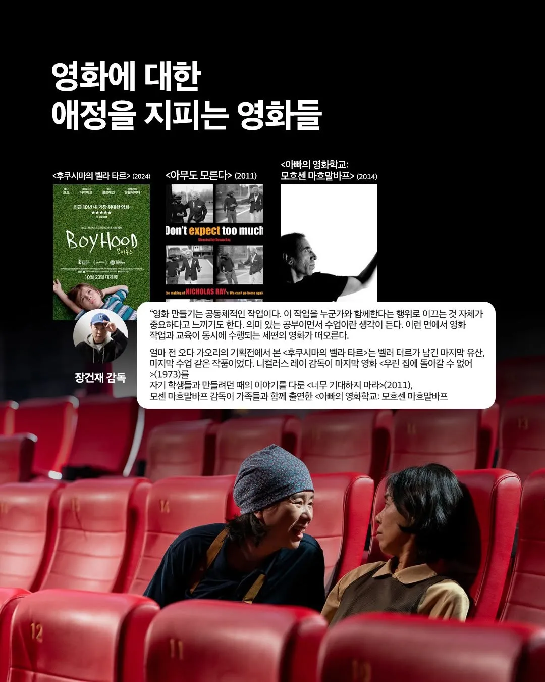 Cine21, sutradara, film