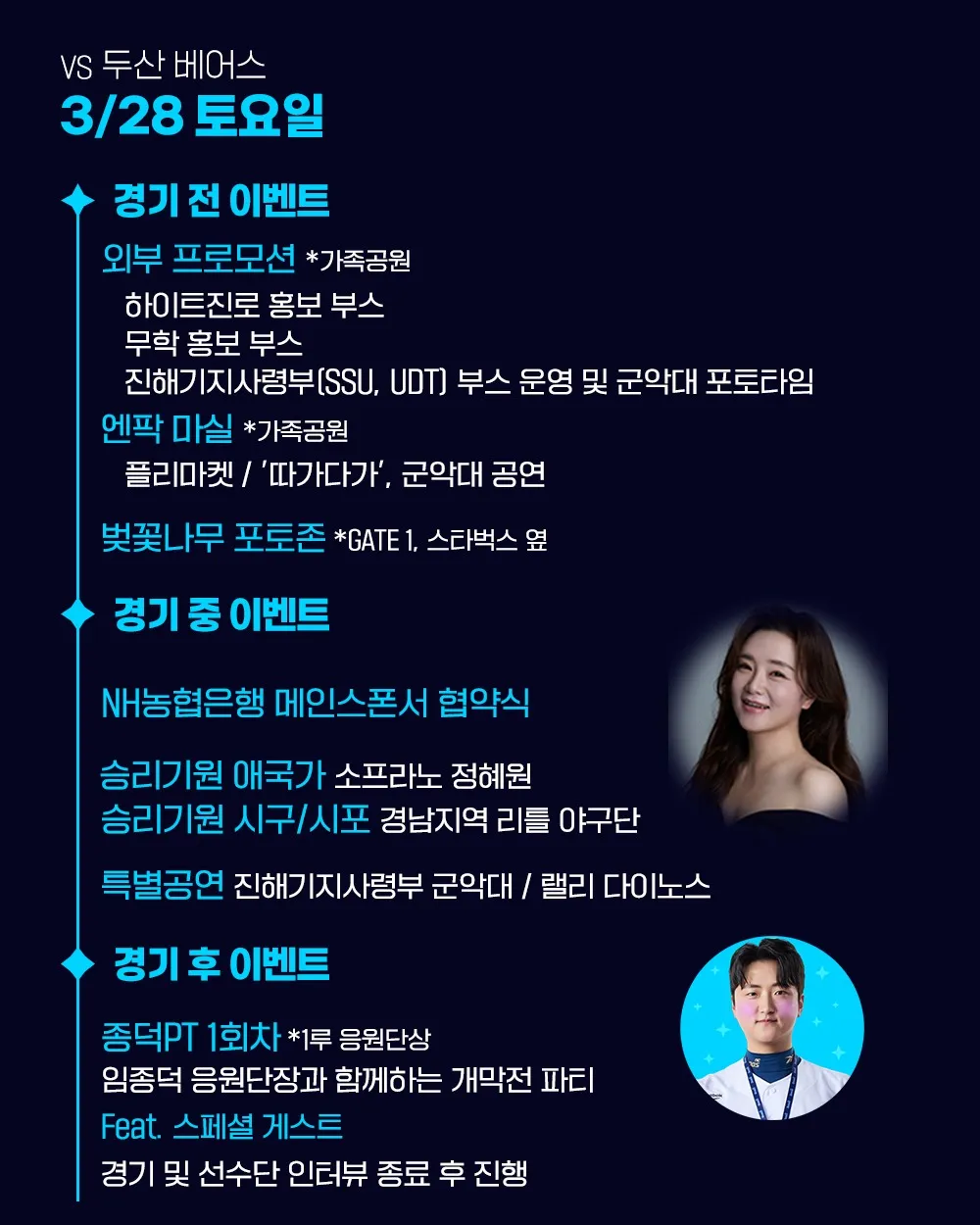 NC Dinos, đội bóng chày, khai mạc mùa giải