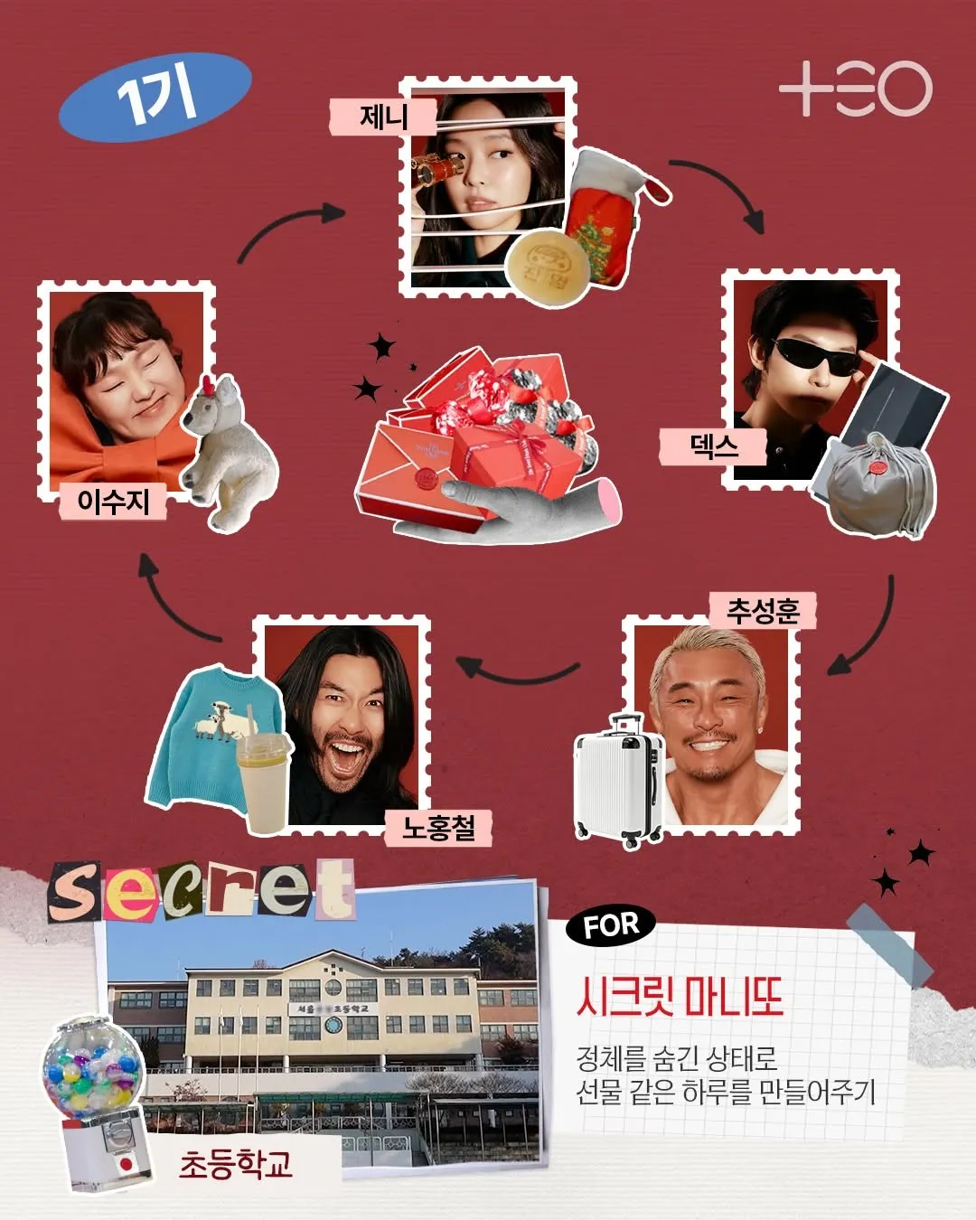 테오, 마니또 클럽, 인스타그램 업데이트