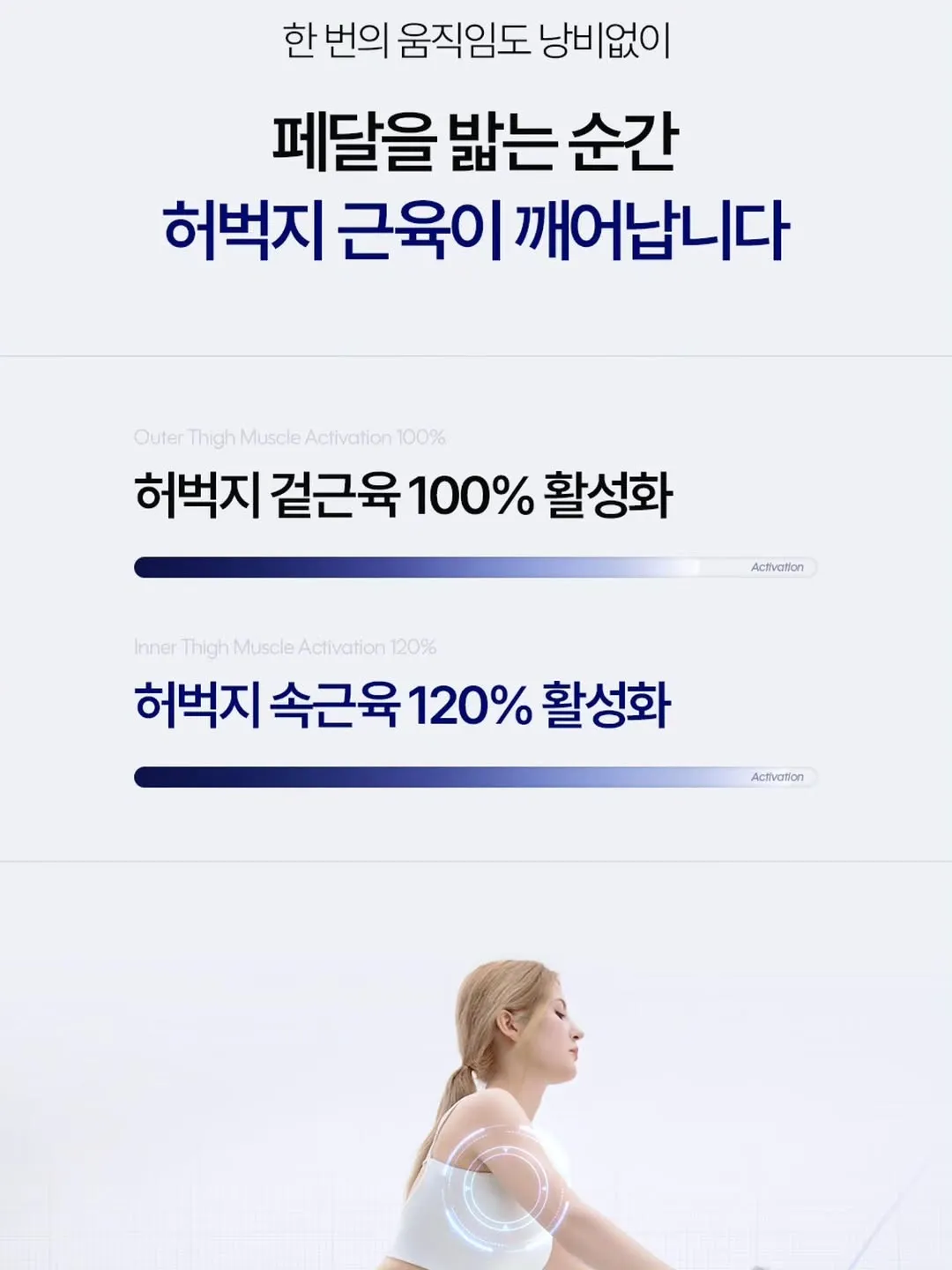 Choi Dong-seok, Actor, ER, Health, Exercise