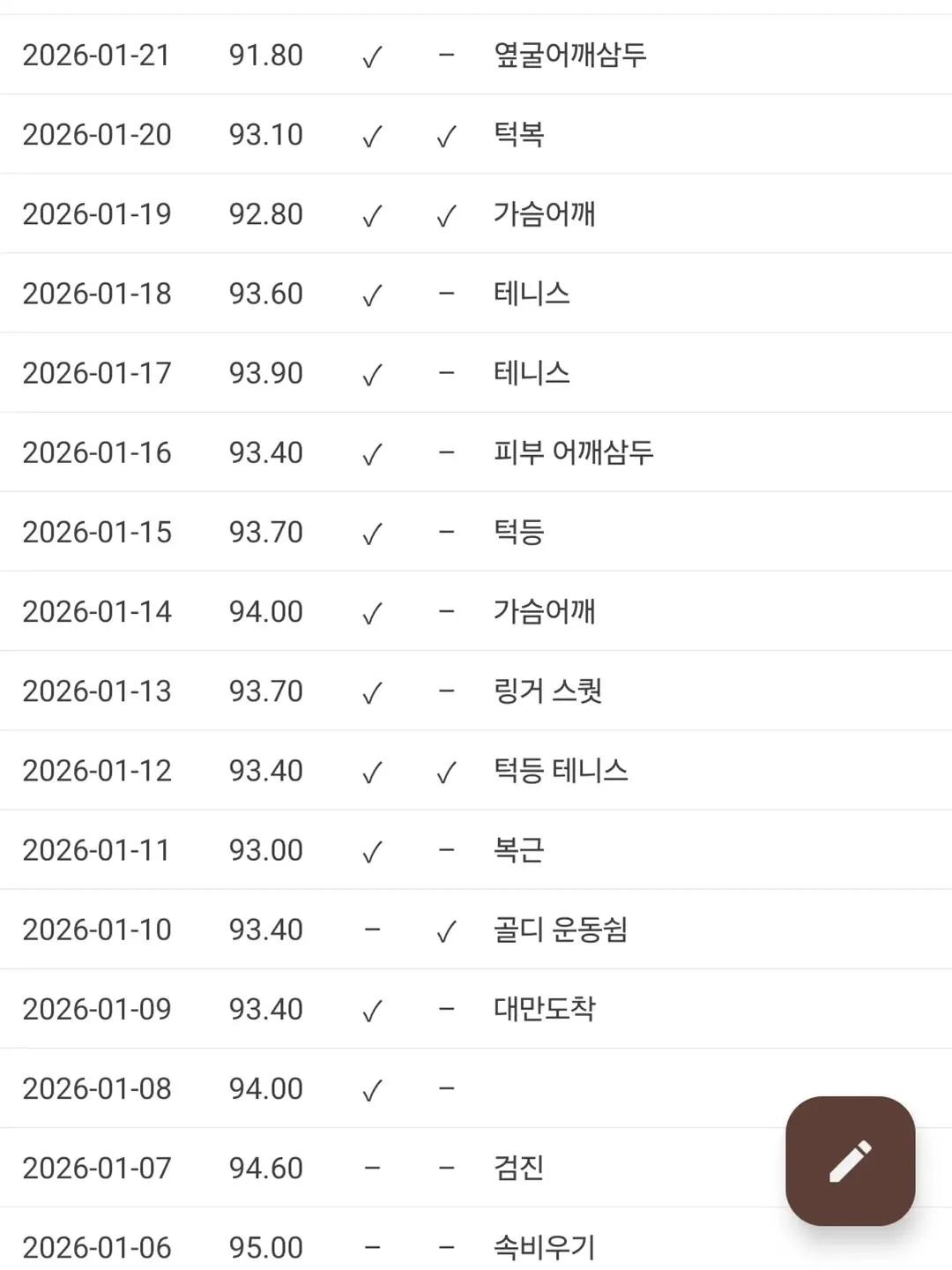 성시경, 가수, 체중관리, 운동, 팬반응