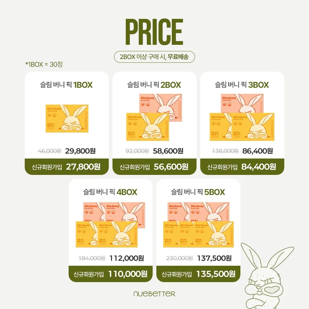 최준희, 모델, 인스타그램