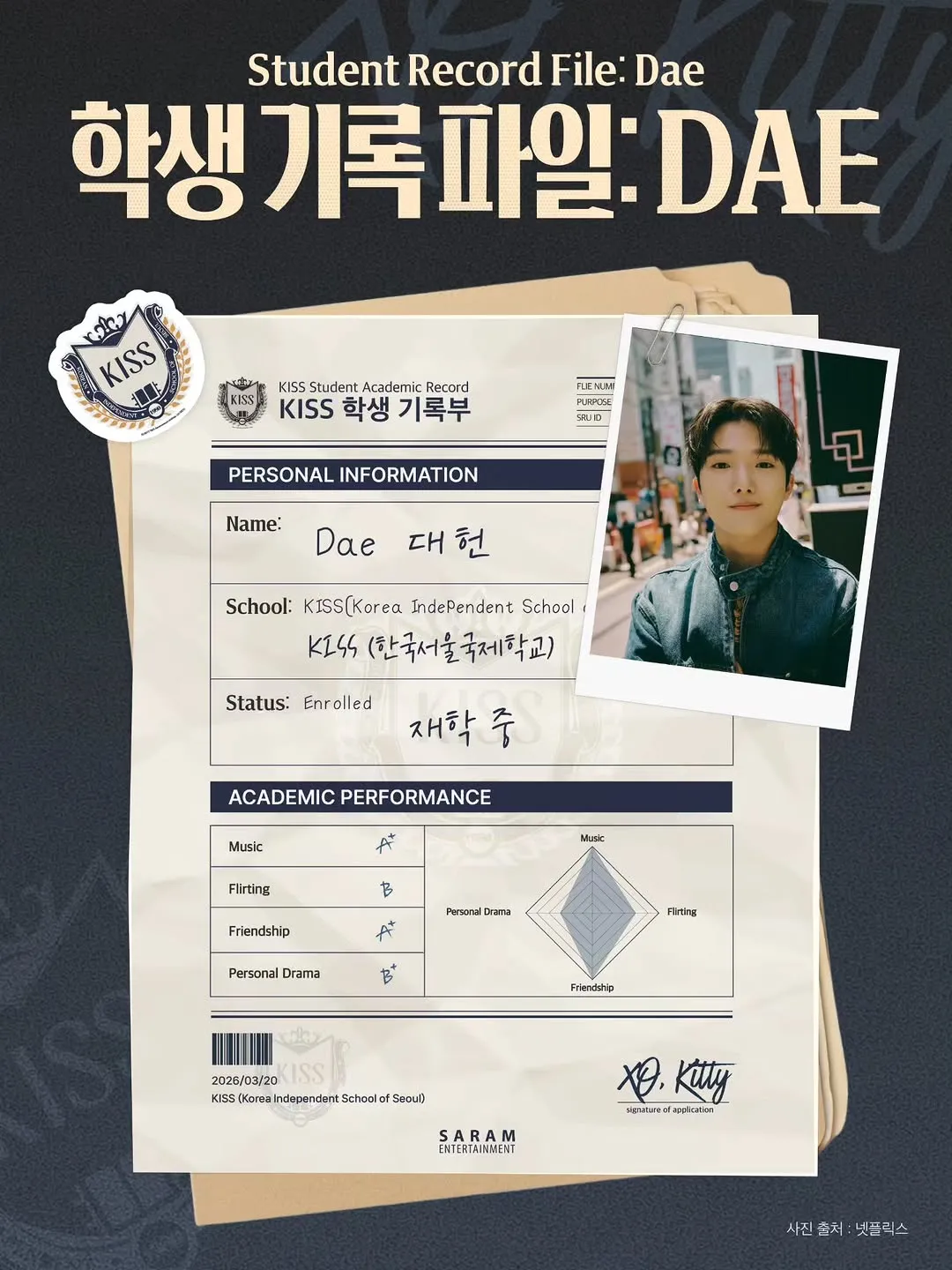 Choi Min-young faz revelação surpresa antes do novo semestre