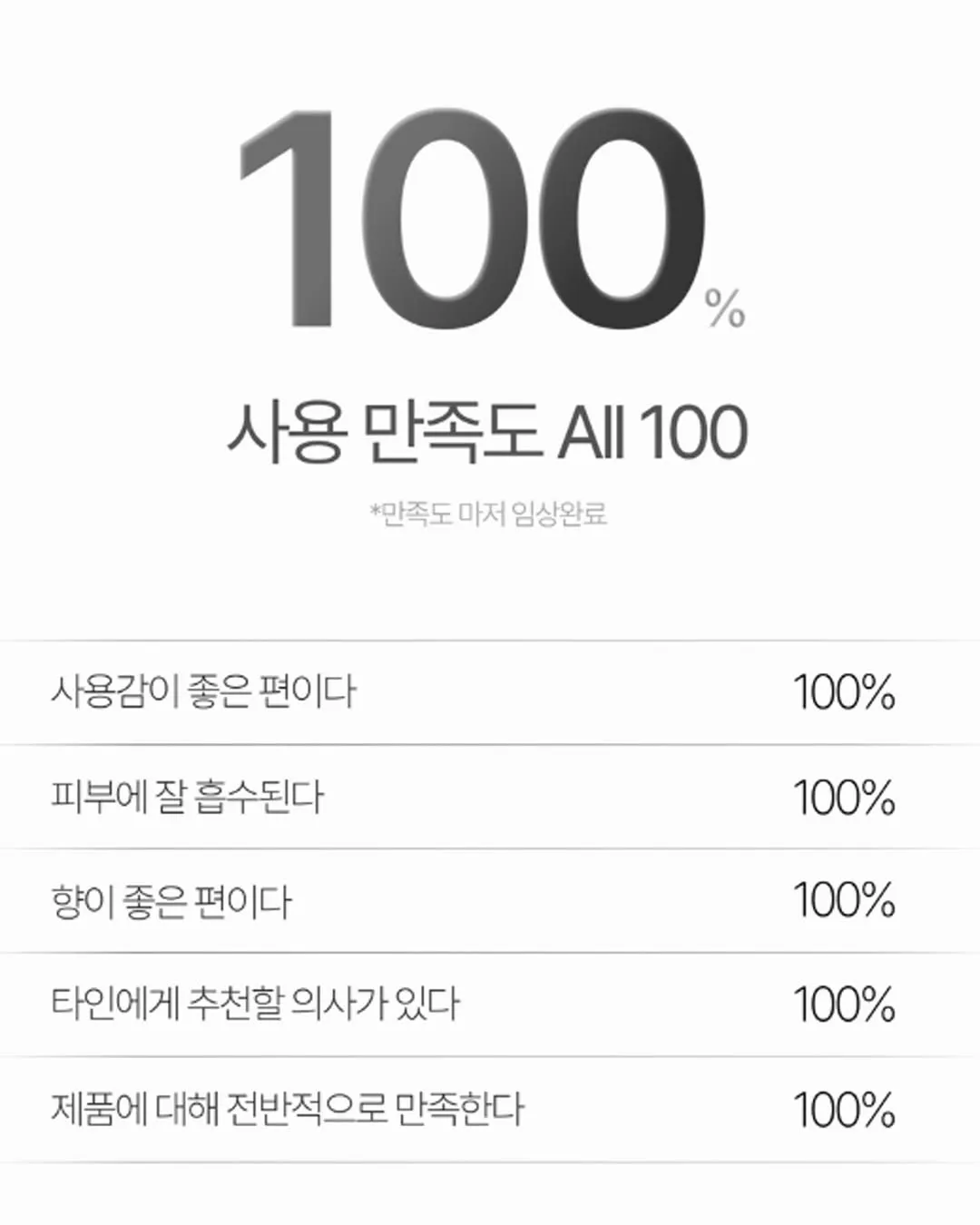 Kim Bin-woo, Actress, Event