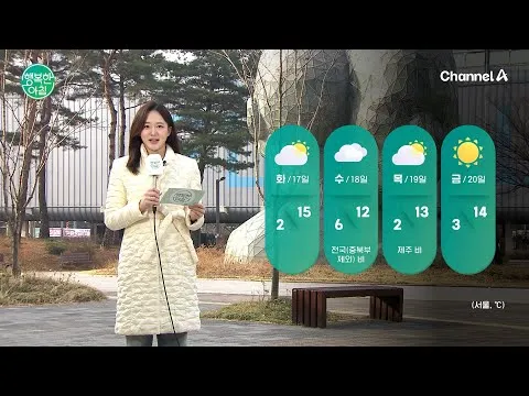 頻道Aha《幸福的早晨》：日夜溫差大的天氣引發空氣品質隱憂