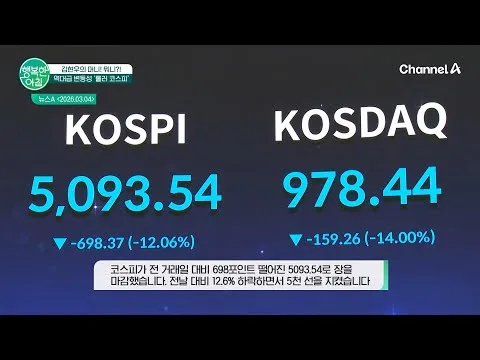 주식시장 롤러코스터, 그 원인은 무엇인가?