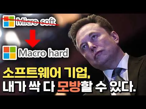 Elon Musk tuyên bố về hồi kết của các công ty phần mềm