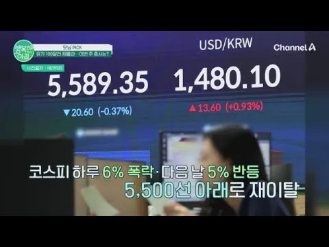 Petróleo volta a superar US$ 100: qual será o impacto na bolsa sul-coreana?