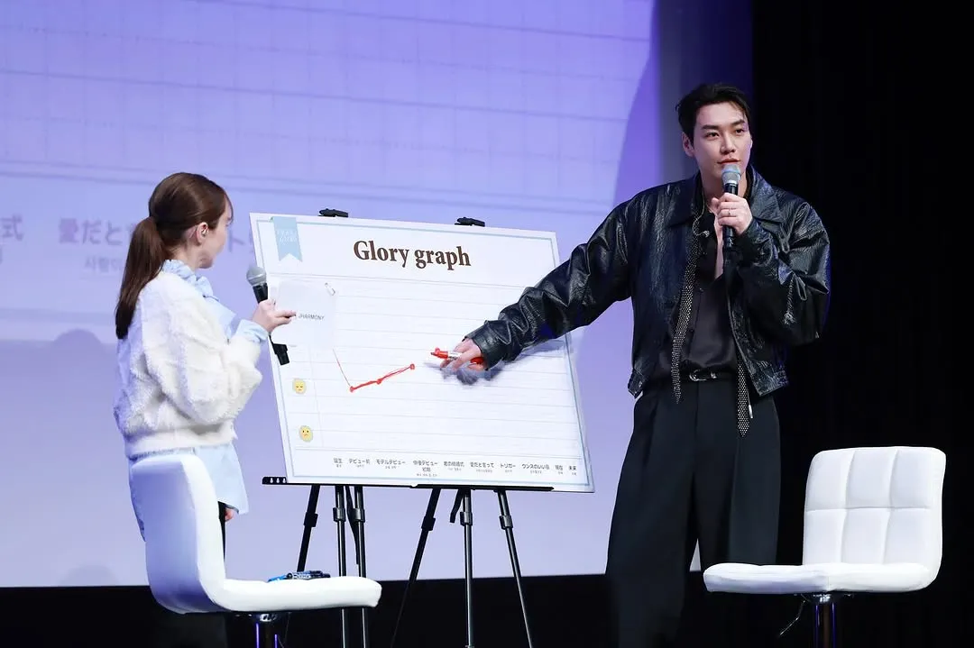 김영광, 배우, 인스타그램, 팬미팅, 페이지스오브글로리, 일본