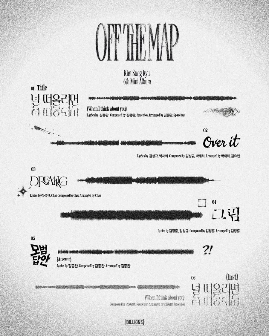 Kim Sung-kyu, álbum, OFF THE MAP, faixa-título, Nell, Kim Jong-wan, INFINITE, lista de faixas, sampler