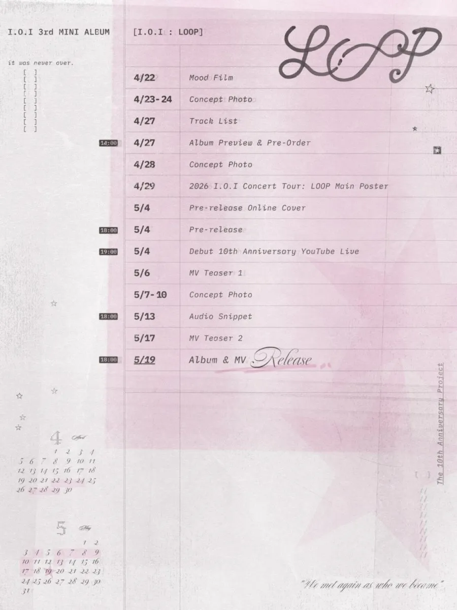 I.O.I, 回归, 演唱会, 重组, I.O.I : LOOP