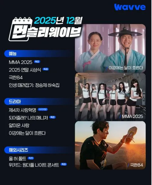 자백의대가, 프로보노, LOL케스파컵, 되어줄래?나의매니저, 빌런즈, 대홍수, 메이드인코리아, 캐셔로