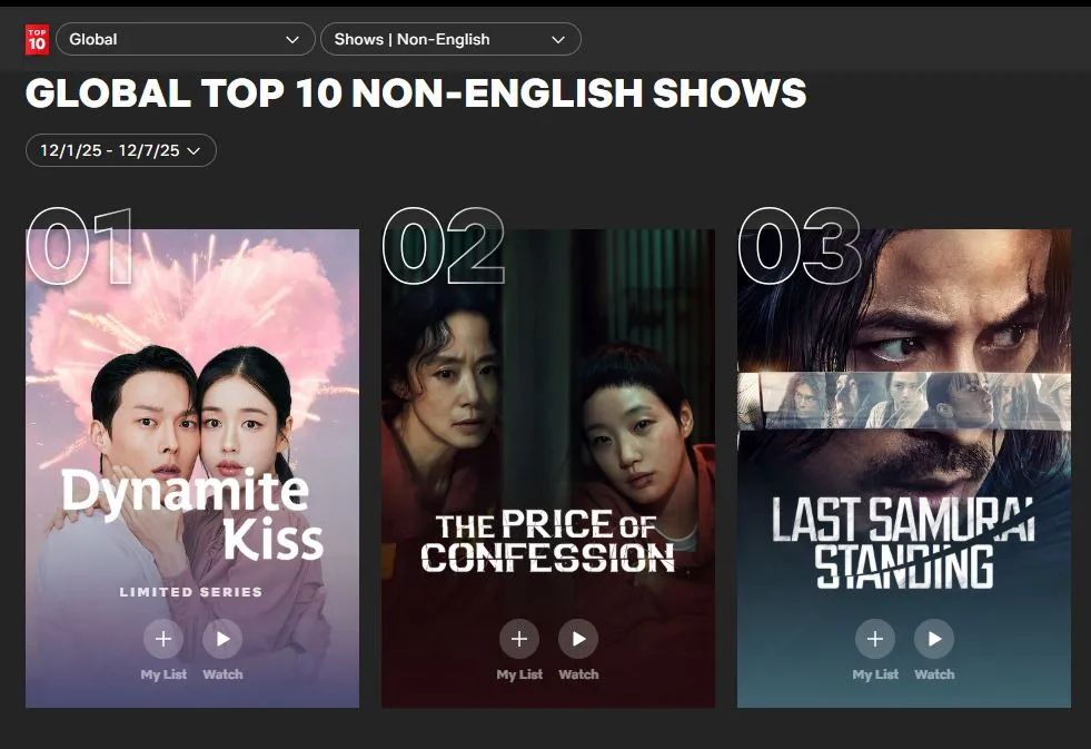 자백의대가, 키스는괜히해서, OTT랭킹, 주토피아2, 넷플릭스1위, 디즈니1위