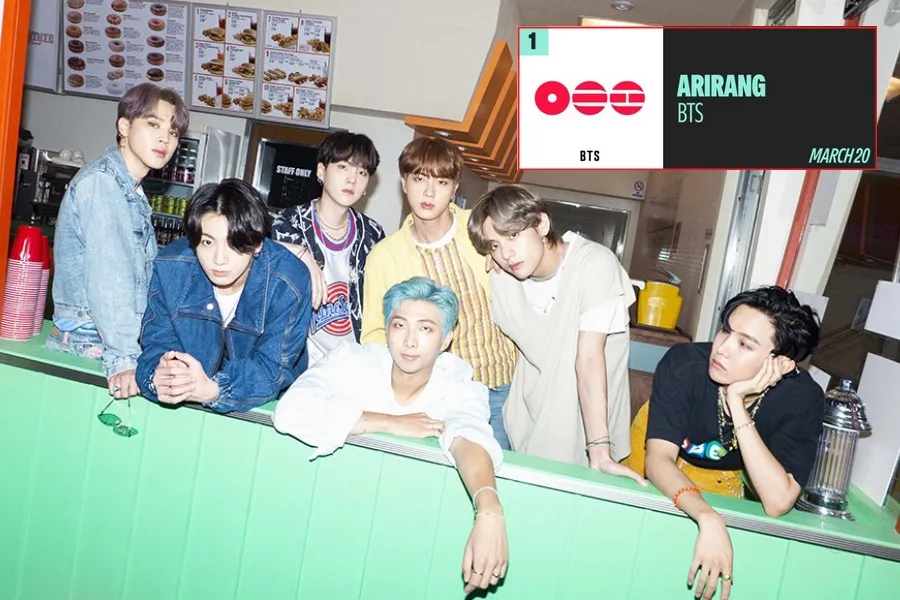 글로벌 관심 펑펑…BTS '아리랑', 프리 세이브 2주 연속 1위